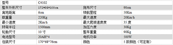 电动谢通门尘推车C4102